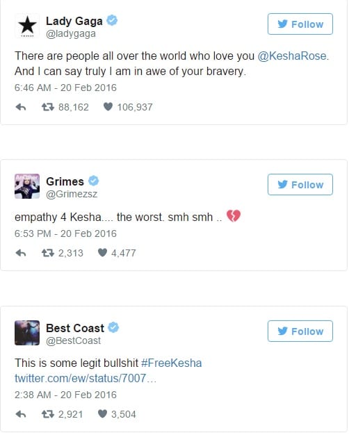 Lady Gaga, Ariana Grande, Miley Cyrus and Other Celebrities Support Kesha on Twitter